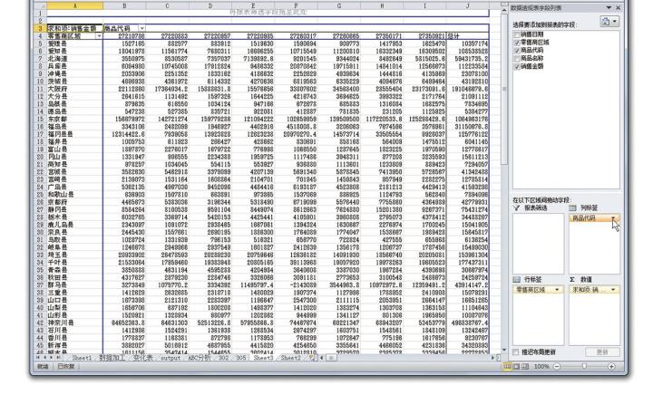 怎样用Excel做数据分析才有效？（11）