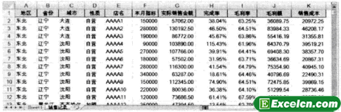 如何通过指定数据区域制作Excel数据透视表（1）