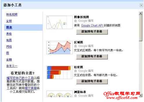 借助Google文档实现Excel图表更新（5）