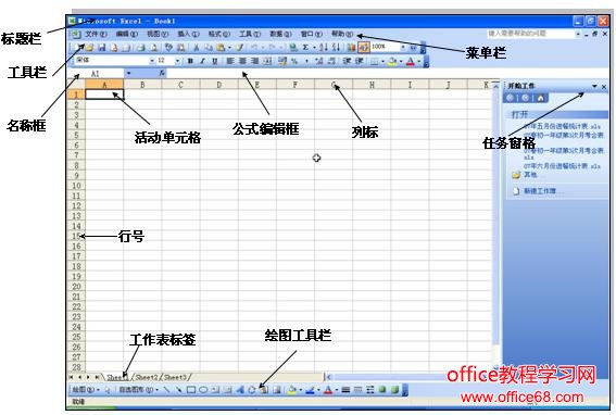 Excel工作界面详解（2）