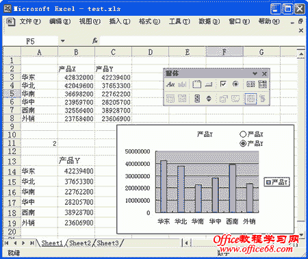 如何使用Excel窗体控件构建动态图表