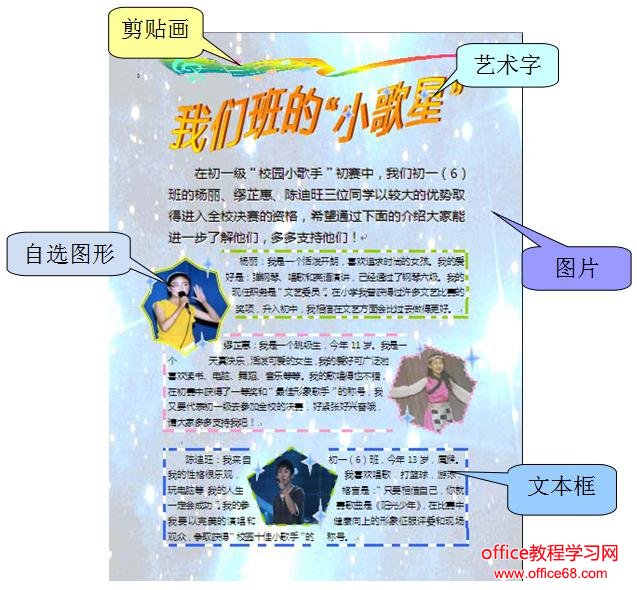 word图文混排的设计与制作实例教程（1）