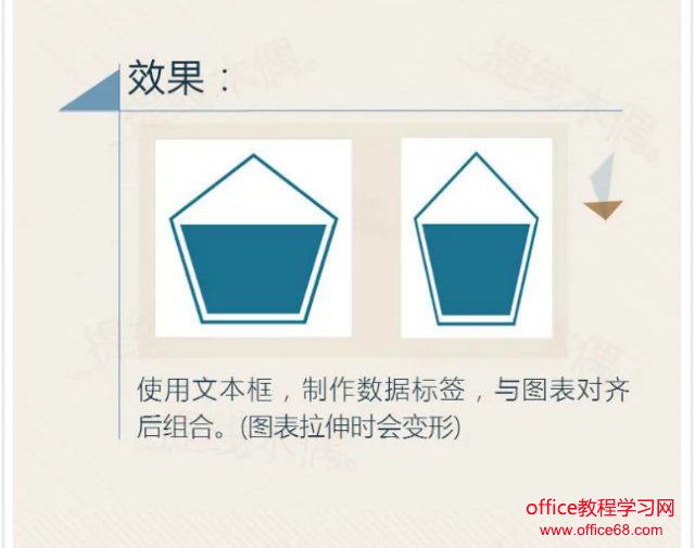 Excel百分比图表制作教程（8）