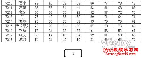 如何插入Excel2003表格打印页码(6)
