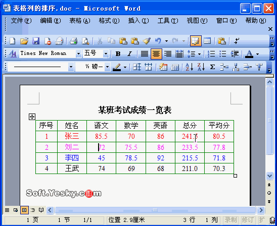 Word表格中数据升降排序设置方法（1）