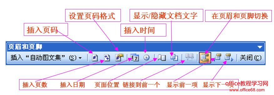 在word文档中显示页眉页脚的方法图解教程（1）