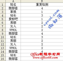 excel表格怎么在一列数据中找出重复的（1）