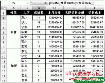 如何利用Excel函数进行多条件求和（2）