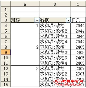 EXCEL数据透视表，分析成绩快又好