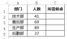 excel向上四舍五入实例教程