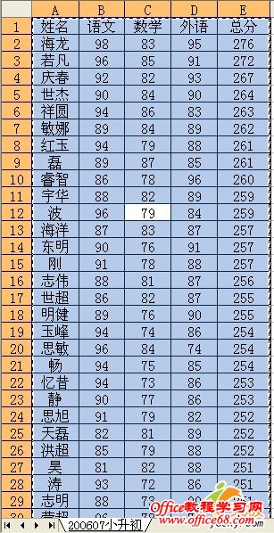 如何在Excel2003工作表中巧用分栏打印输出（2）