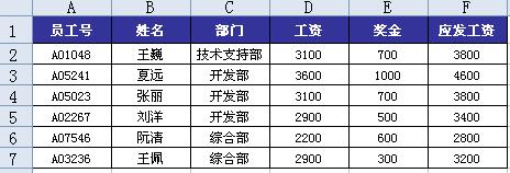 Excel中单行工资条的制作方法图解教程（1）
