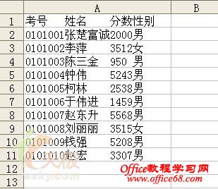 如何使用Excel2003把有规律的文本进行数据分列（3）