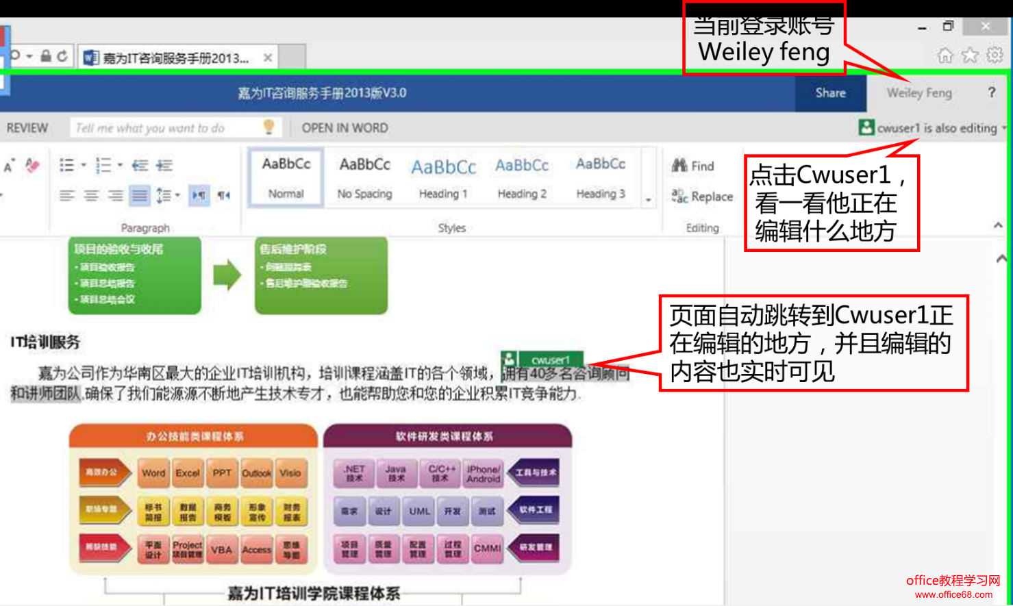 微软公共云Office365--在线编辑和多人同时编辑(11)