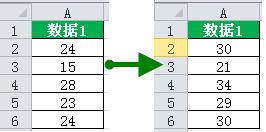 Excel批量替换和修改的三种方法图解详细教程（3）