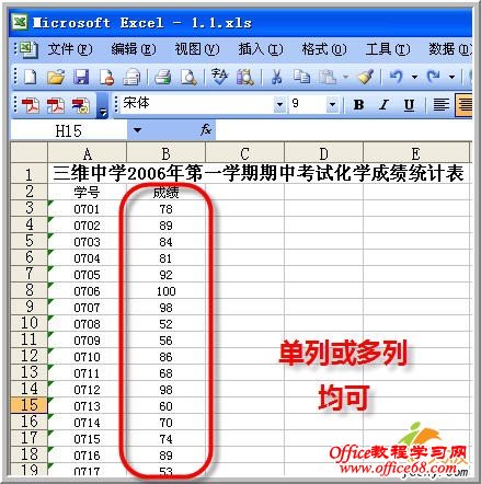 Excel2003对班级分数进行描述统计实例教程（2）