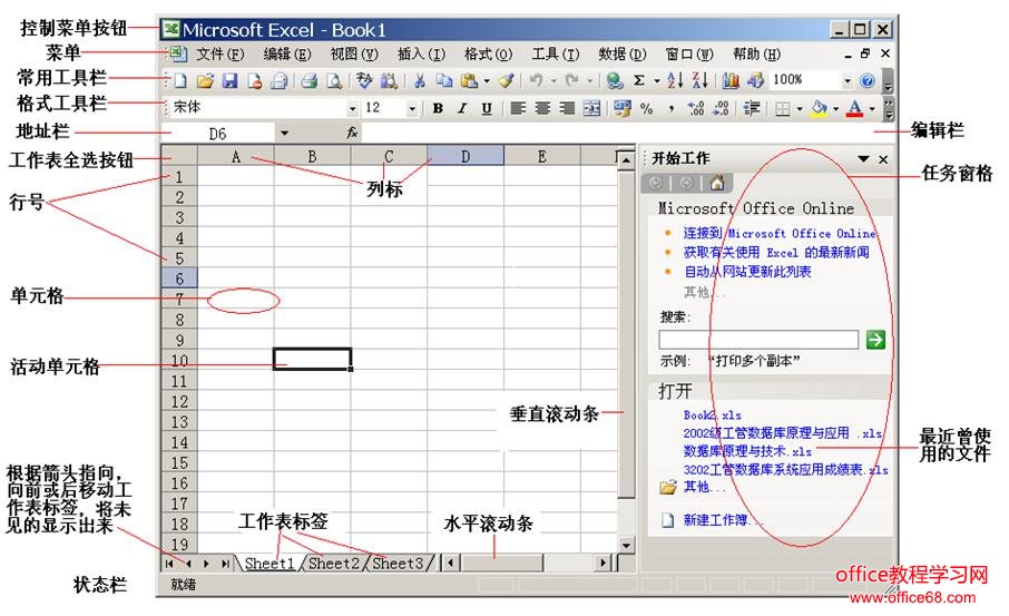 Excel工作界面详解