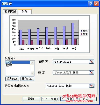 Excel图表的创建实现图解教程（3）