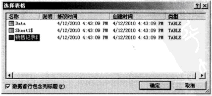 如何利用其他工作簿制作Excel数据透视表（5）