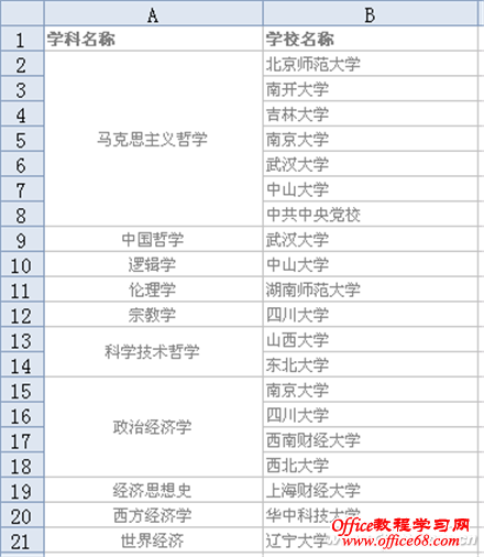 Excel单元格再拆分和自动填充（1）