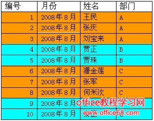 excel如何在奇偶行分别自动成不同的底纹（2）