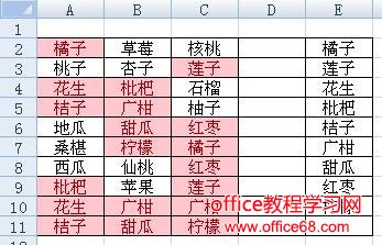 Excel如何利用数组公式提取区域中的重复值（1）