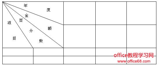 word如何绘制表格斜线表头（3）