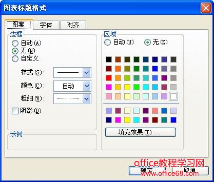 Excel图表的编辑和修改图解教程（1）