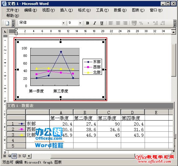 如何在Word2003文档内插入折线统计图（8）