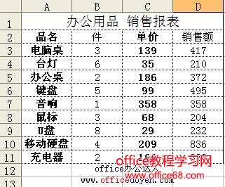 Excel如何分割固定和变动区域（1）