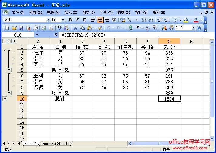 Excel管理数据清单-如何进行数据的汇总（2）