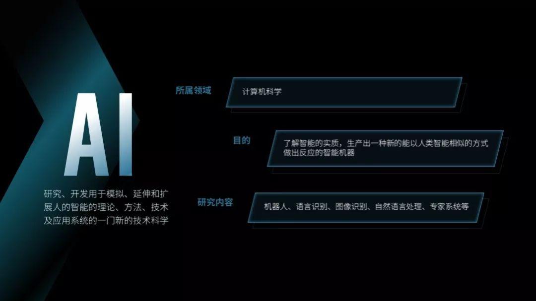 ppt怎么做起来又简单又好看(25)