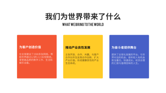 ppt怎么做起来又简单又好看(18)