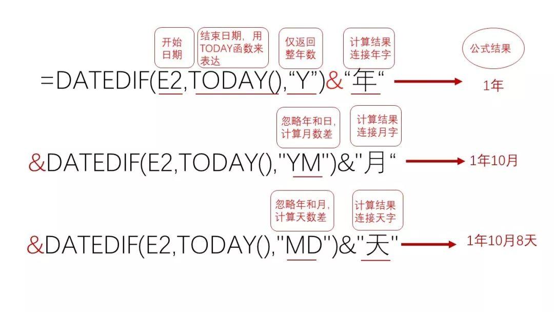 Excel如何计算工龄?一个函数命令解决(13)