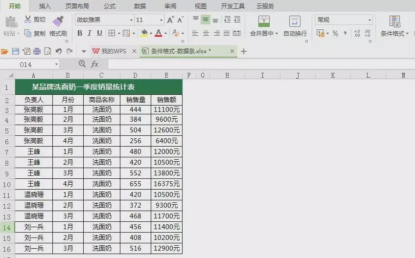 PPT表格的美化技巧 让你表格瞬间高大上(4)