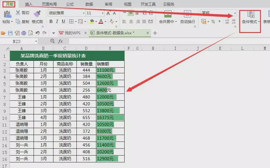 PPT表格的美化技巧 让你表格瞬间高大上(5)