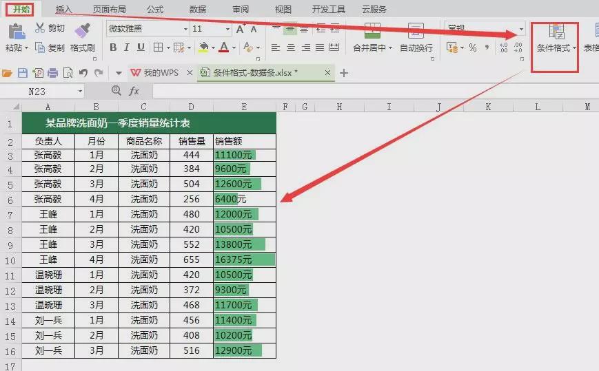 PPT表格的美化技巧 让你表格瞬间高大上（5）