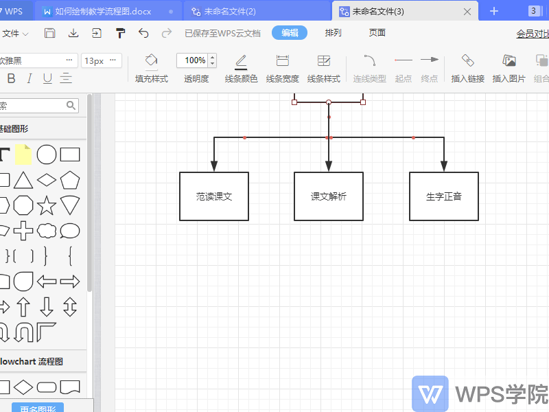 如何用WPS Office 校园版绘制教学流程图呢(4)