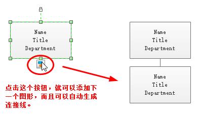 好用的组织架构图软件,让你简单画出精美组织结构图(6)