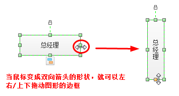 好用的组织架构图软件,让你简单画出精美组织结构图(8)