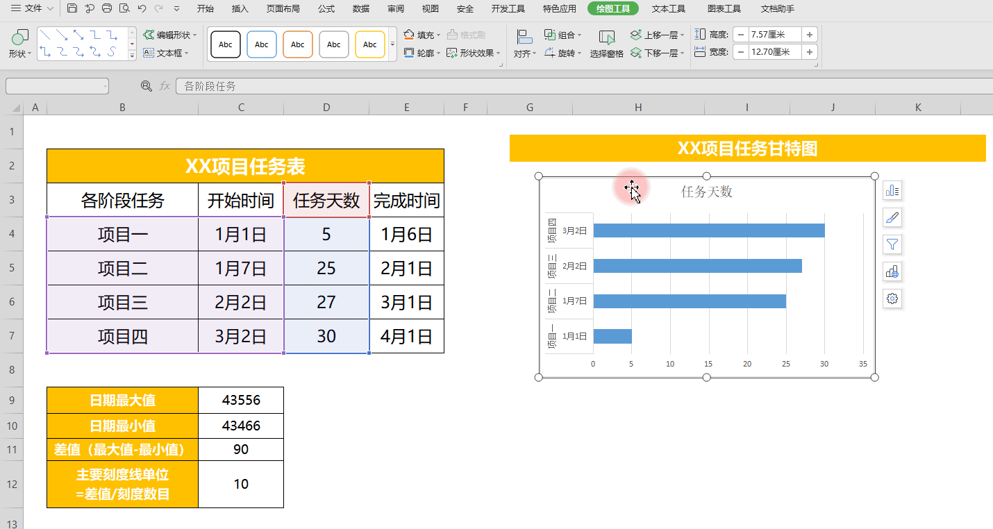 甘特图怎么做?如何制作甘特图横道图(5)