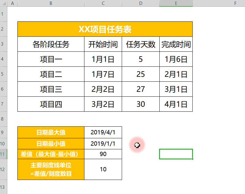 甘特图怎么做?如何制作甘特图横道图(3)