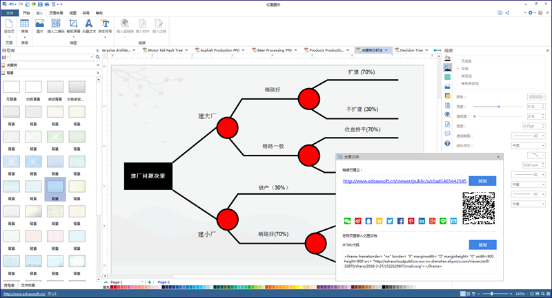 决策树分析法是什么?有什么用（4）