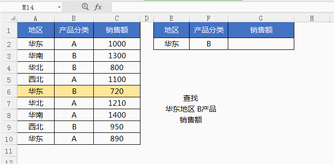 vlookup怎么用？怎么才能用好VLOOKUP函数呢（9）