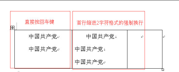 WORD中如何强制分页？word强制换页方法（9）