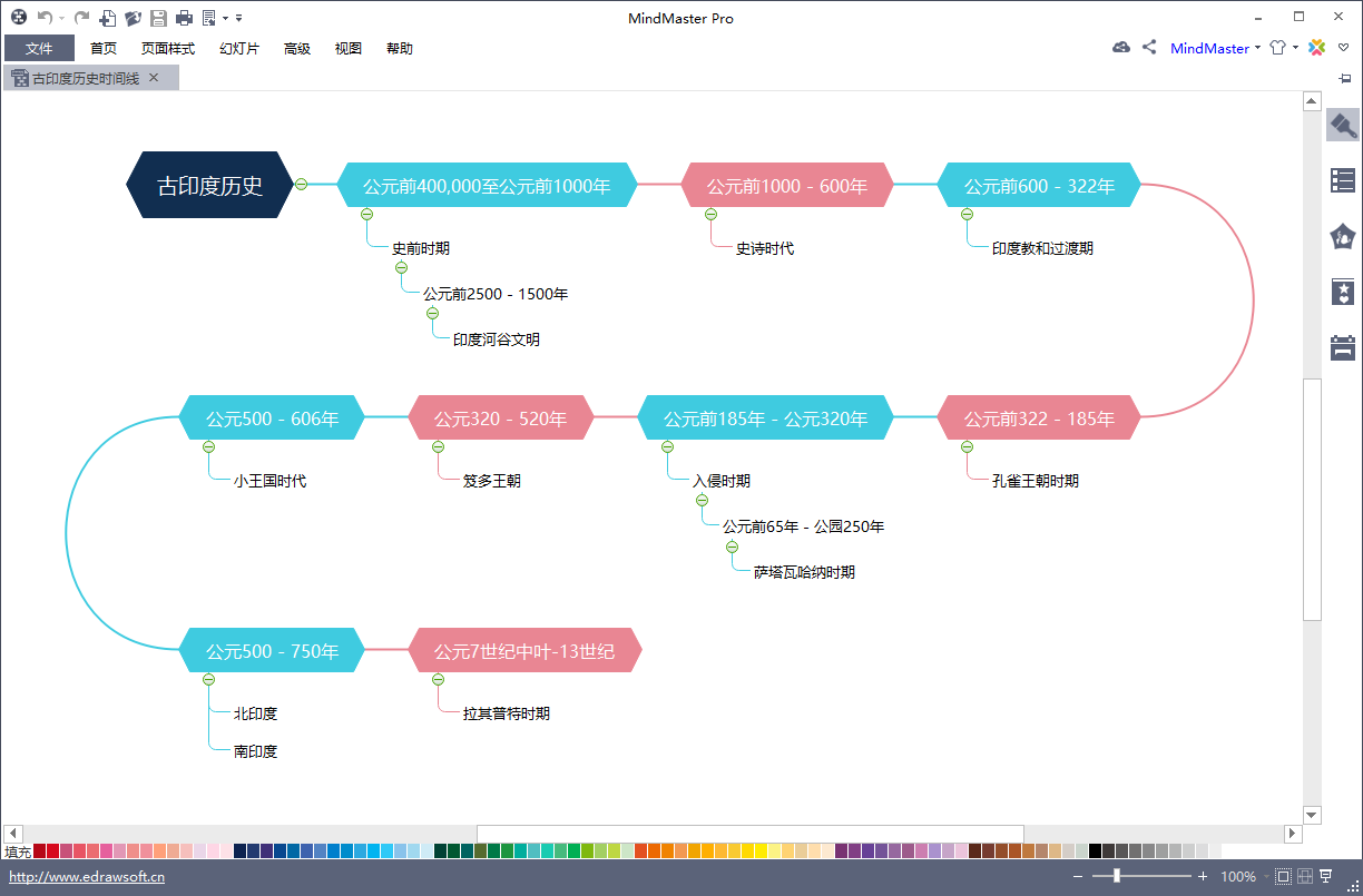 怎样制作时间线?时间轴制作(3)