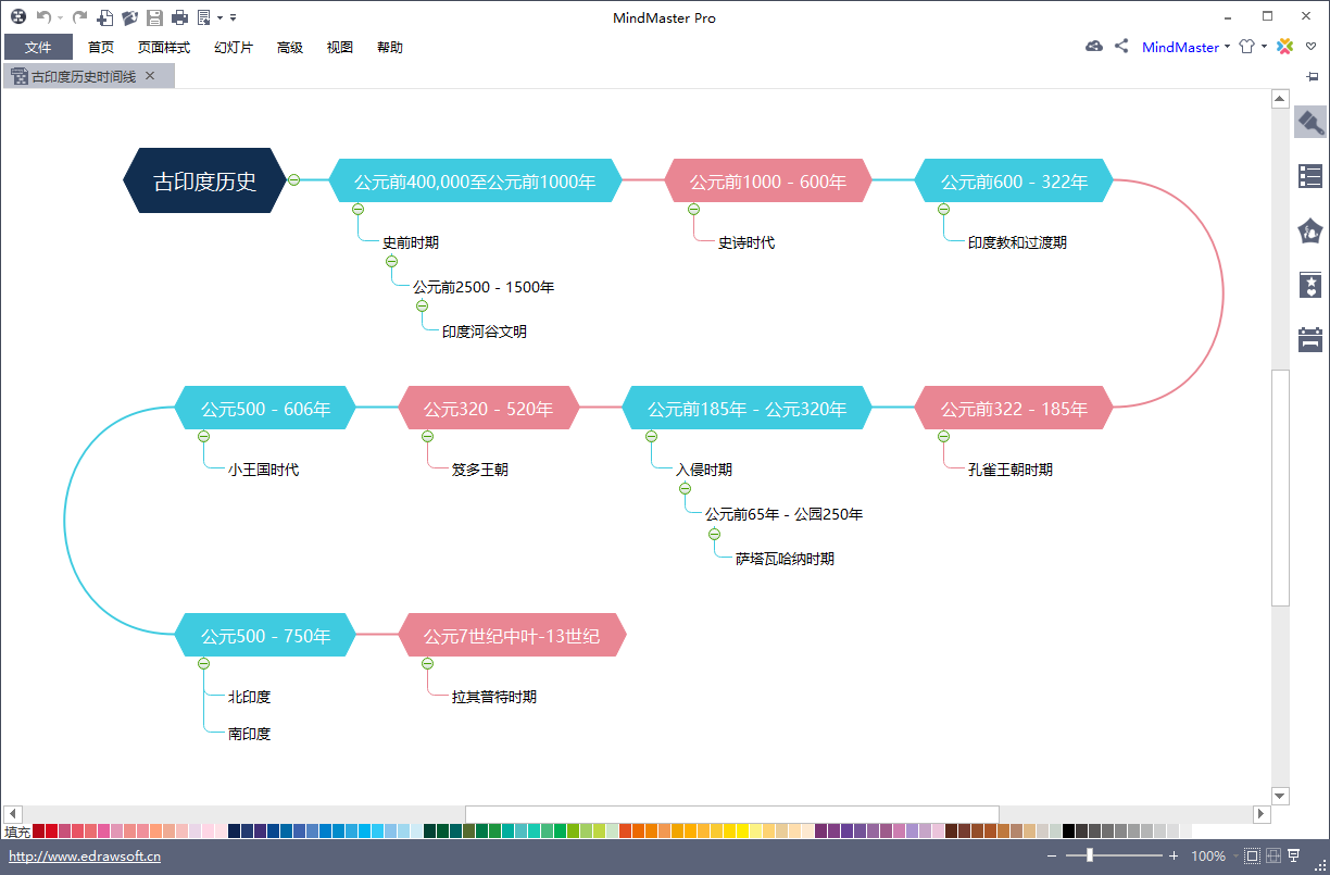 怎样制作时间线?时间轴制作（3）