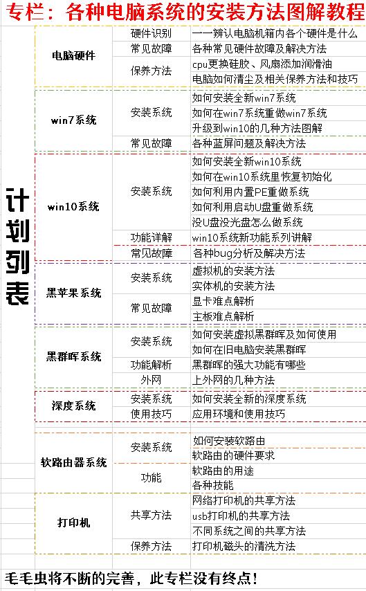 为什么word文档打不开?知道为什么吗(19)