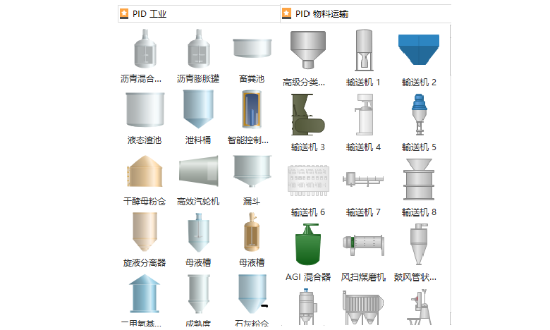 城市污水处理流程图怎么画？如何分类（5）