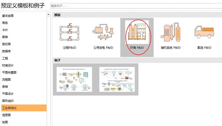 城市污水处理流程图怎么画？如何分类（3）